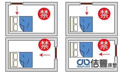 兩個床墊疊在一起風水|房間內有兩張床應該如何擺放 方位禁忌有哪些要注意的